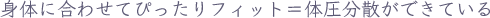 身体に合わせてぴったりフィット＝体圧分散ができている